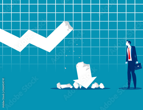 The ups and downs of the stock market