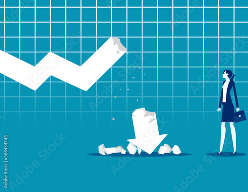 The ups and downs of the stock market