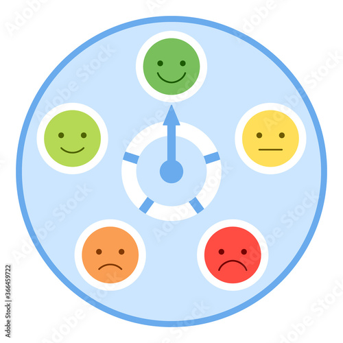 Set roulette of Emoticons for rating scale satisfaction. Level emoji, mood Icons, scale of emotions smiles. Vote Scale Symbol. Vector illustration