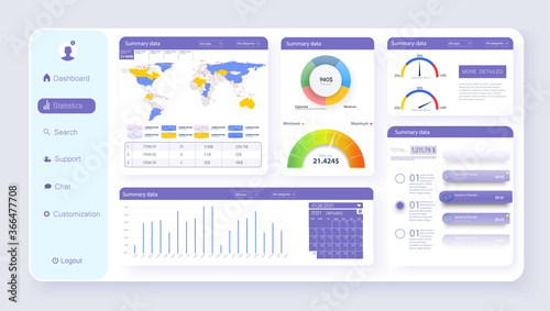 Admin Dashboard UI, UX elements kit. Modern presentation with data graphs and diagrams. Finance report, statistics analysis. Chart isolated vector icon, bar and dashboard template. Vector illustration