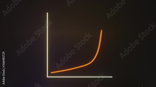 Simple animation of exponential growth with color gradient photo