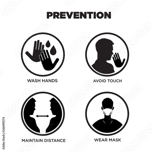 Prevention of infection