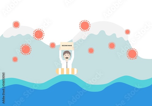 Concept of second wave coronavirus pandemic outbreak
