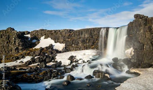 Water from waterfall splashing on a rocky river Iceland