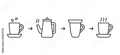 Instruction of brewing in cup. Instant food cooking scheme. Steps to get porridge, soup, loose leaf tea, cereal, herbal tincture. Linear icon for packaging design. Contour vector illustration on white