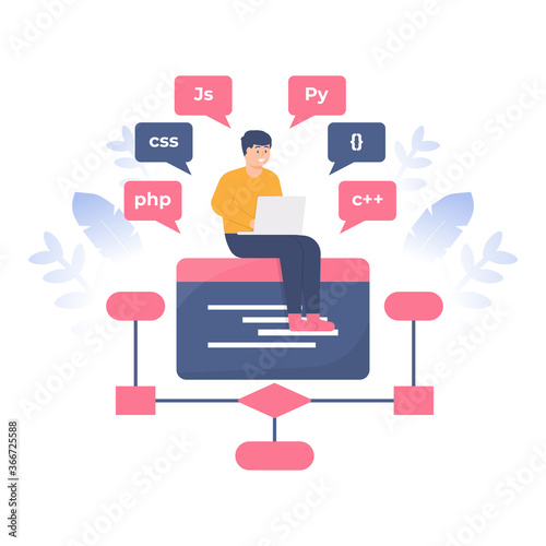 the concept of a programmer, freelance worker, full stack developer, and backend developer. illustration of a man sitting on a code screen. flat design. can be used for elements, landing pages, UI