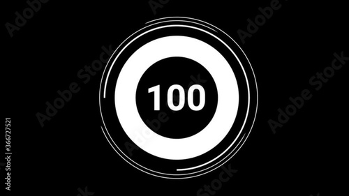 100 hundred percent number circle pie diagram chart animated photo