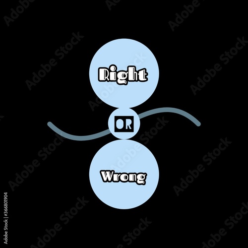 web design concept right or wrong  