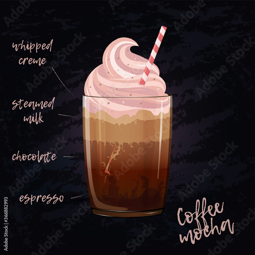 Coffee mocha vector illustration. A glass cup of frappe with whipped cream, caramel, tube, signs, recipe, chocolate. Coffee drink in the mug for posters, menu, print, menu board, flyer, advertisement