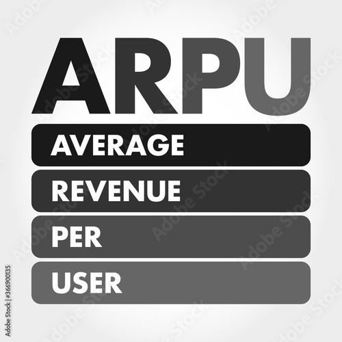 ARPU - Average Revenue Per User acronym, business concept background