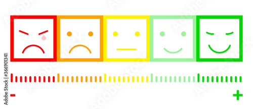 Five Color Faces Feedback/Mood. Set five faces scale - smile neutral sad - isolated vector illustration for your web site design, logo, app, UI. EPS10