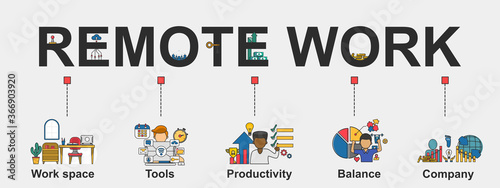 The vector banner of Remote work with minimal illustration. Creative flat design for web banner, business presentation, online article.