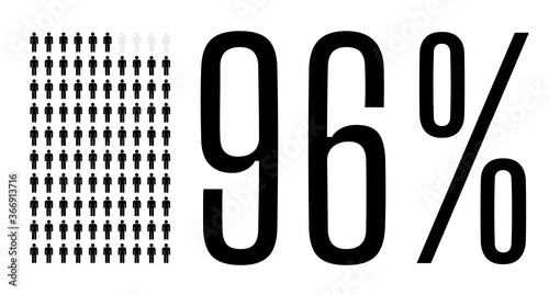 Ninety six percent people chart graphic, 96 percentage demography vector diagram