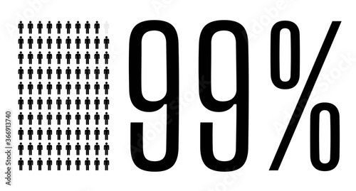 Ninety nine percent people chart graphic, 99 percentage population demography vector diagram