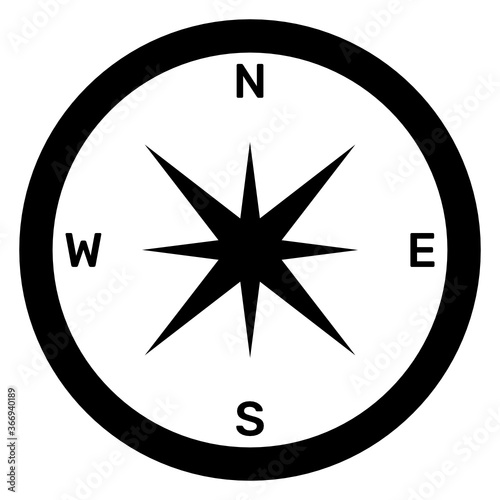 
A navigational device with needle pointing on different poles depicting compass rose 
