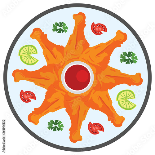 Plate with pieces of Chicken lolipop