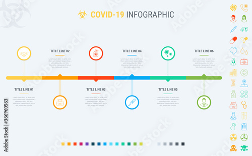 Coronavirus timeline. Covid-19 infographic template, 6 steps. Process and workflow layout. Vector infographic timeline template. How to prevent coronavirus? Many additional icons.
