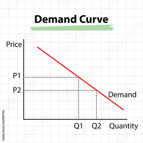 demand curve diagram of business, vector illustration 