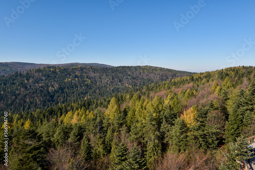 panoramic view of the mountains