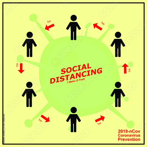 Social distancing  keep distance in public society people to protect from COVID-19 coronavirus outbreak spreading concept  Infographic design distance away in the meeting with virus pathogens