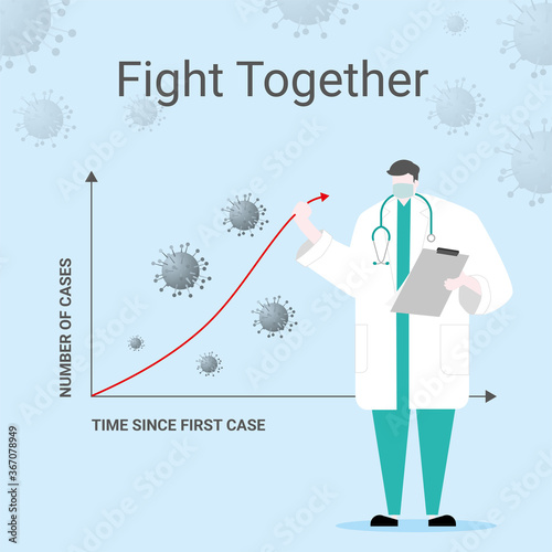 A doctor wearing a medical mask and try to make the infected virus graph down.