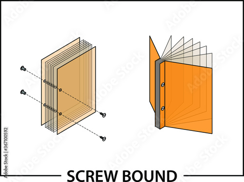 Book binding technique: screw bound.