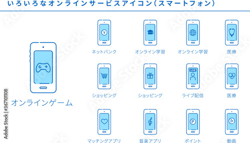 いろいろなオンラインサービスのアイコン（スマホ）