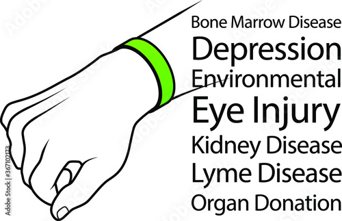 A hand with a cause bracelet. Green, Bone Marrow Disease, Depression, Environmental, Eye Injury, Kidney Disease, Lyme Disease, Organ Donation.