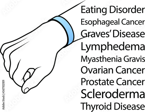 A hand with a cause bracelet. Light blue, Eating Disorder, Esophageal Cancer, Graves' Disease, Lymphedema, Myasthenia Gravis, Ovarian Cancer, Prostate Cancer, Scleroderma, Thyroid Disease.