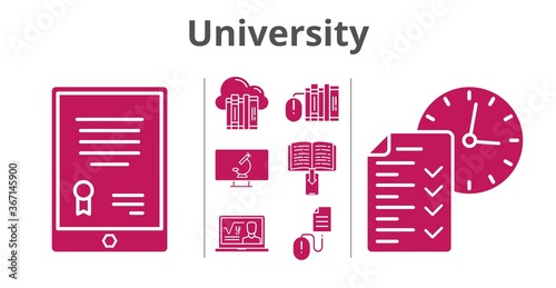 university set. included cloud, tablet, professor, books, ebook, test, click, microscope icons. filled styles.