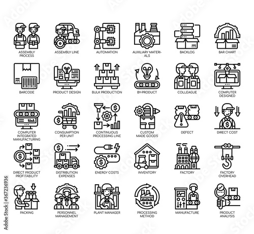 Set of industrial process thin line and pixel perfect icons for any web and app project.