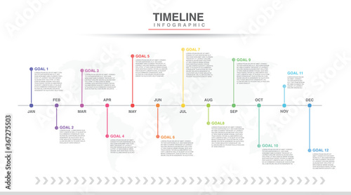 Year planner, 12 months, 1 year, Timeline infographics design vector and Presentation business can be used for Business concept with 12 options, steps or processes, goal photo