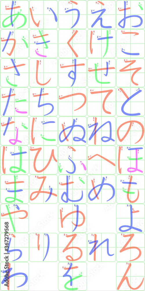 Japanese alphabet stroke order
HIRAGANA