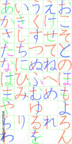 Japanese alphabet stroke order HIRAGANA