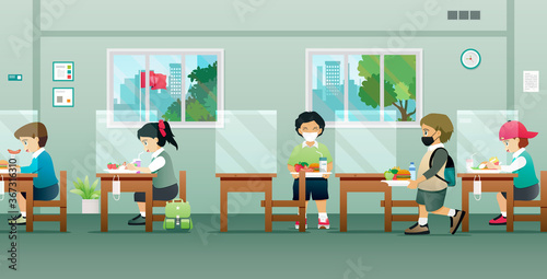 Children in the cafeteria with social distancing protection Kovit-19.