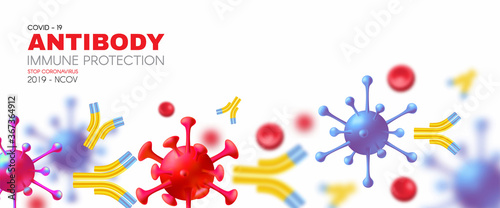 Virus, blood and Antibody. Healthcare 3D design. Stop Coronavirus 2019-nCoV background. Virus Covid 19-NCP. Coronavirus nCoV and biohazard symbol. Epidemic concept.