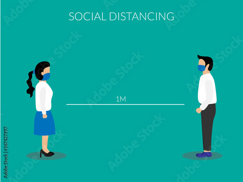 vector illustration of man and women social distancing and wearing mask, lifestyle new normal after pandemic. Flat design style
