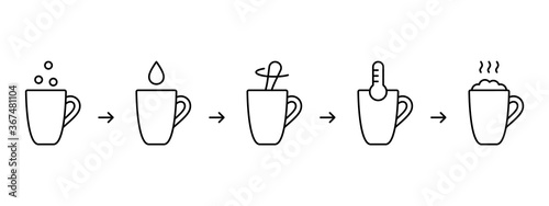 Mug cake instruction. Steps for making homemade cupcake in cup. Ready-made dry baking mix, milk or water, spoon, thermometer. Linear icons set. Cooking process. Black contour vector illustration