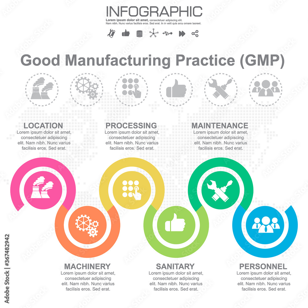 GMP-Good Manufacturing Practice, 6 heading of infographic template with sample text. GMP-Good Manufacturing Practice, 6 heading of infographic template with sample text.
