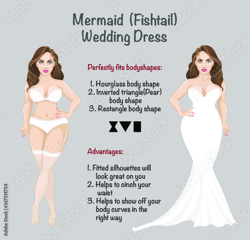 Wedding dress for different types of female body shapes, infographics.