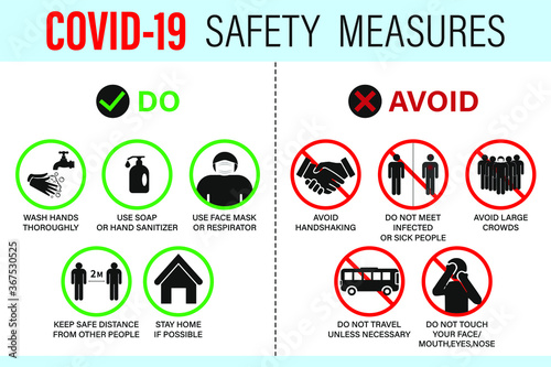 Corona virus covid -19 precautions, what to do and what to avoid, warning signs - how to protect yourself and others - what to do signs-infographic poster suitable for printing