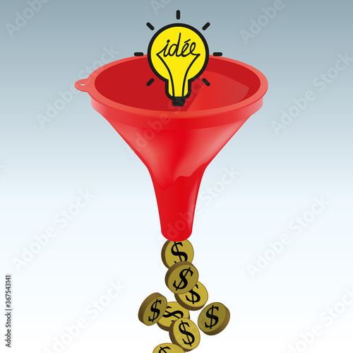Concept de l’idée ou de la solution qui rapporte de l’argent, avec comme symbole un cerveau qui se transforme en dollars en passant au travers un entonnoir.