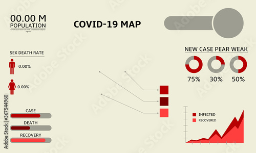 2019-nCoV covid-19 causes, infographic statistical indicators