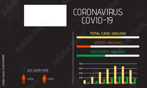 2019-nCoV covid-19 causes, infographic statistical indicators
