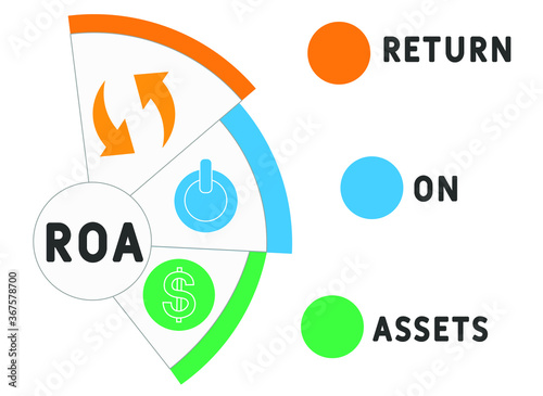 ROA - return on assets. word lettering illustration with icons for web banner, flyer, landing page, presentation, book cover, article, etc.