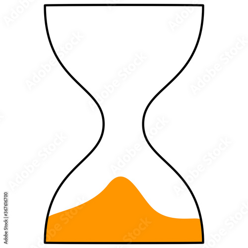 Sanduhr - Stundenglas - leer