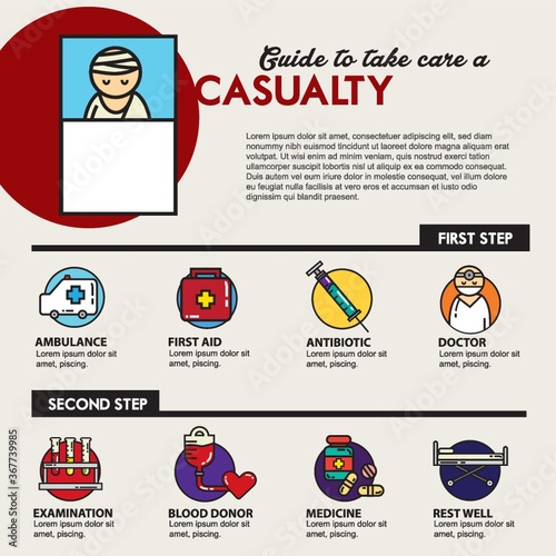 guide to take care casualty