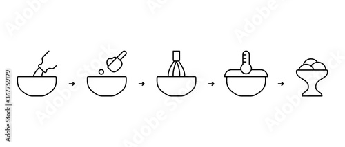 Ice cream powder instruction. Steps for cooking homemade dessert. Whipping dry mix in bowl with added milk, freezing, ready served dish. Linear icons set. Black contour vector illustration