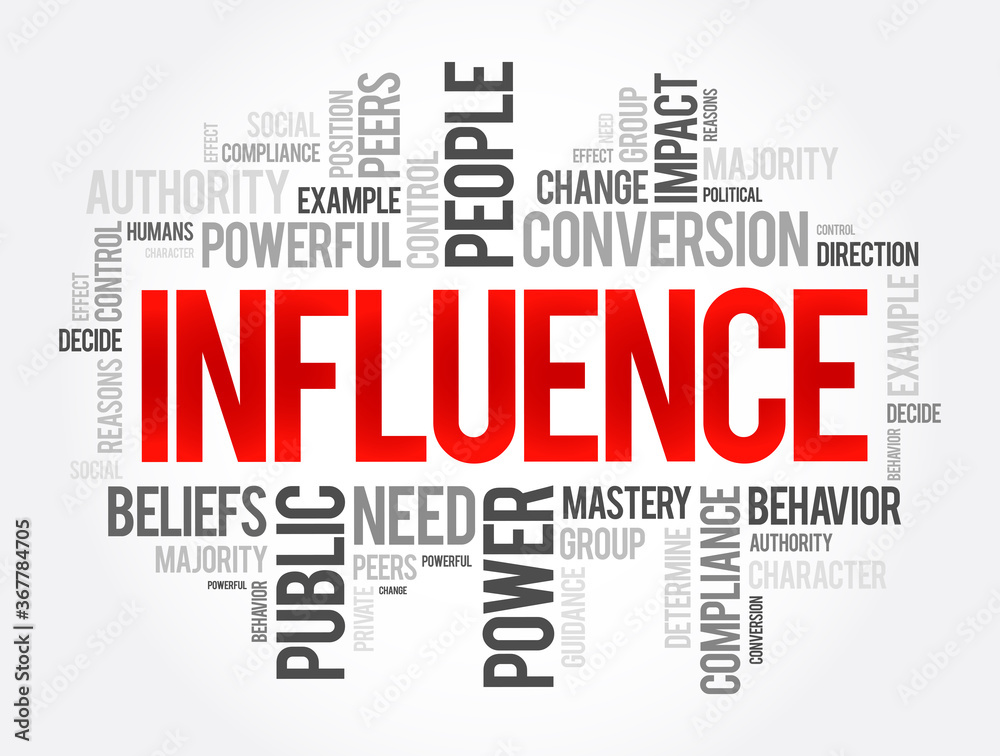 Influence word cloud collage, business concept background