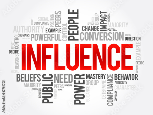 Influence word cloud collage, business concept background